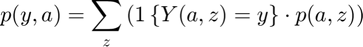 $$ p(y,a) = \sum_{z} \left(1\left\{Y(a,z)=y\right\} \cdot p(a,z) \right)$$